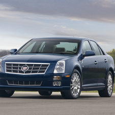 Cadillac STS Cadillac STS