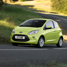 Ford Ka Ford Ka