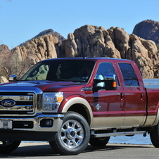Ford F-Series Super Duty Ford F-Series Super Duty