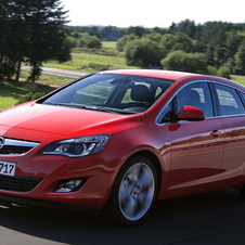 Opel Astra Opel Astra