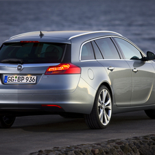 Opel Insignia Opel Insignia