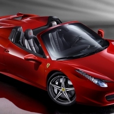 Ferrari 458 Italia Ferrari 458 Italia