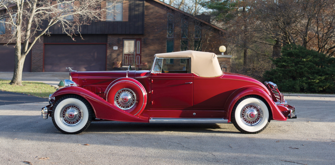 Packard Twelve Packard Twelve