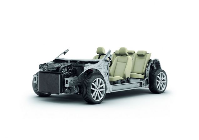 Plataforma MQB Plataforma MQB