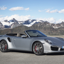 Porsche 911 Porsche 911
