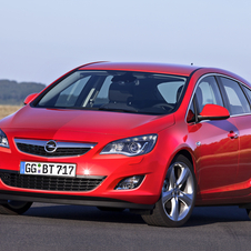 Opel Astra Opel Astra