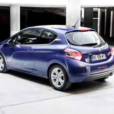 Peugeot 208 Peugeot 208