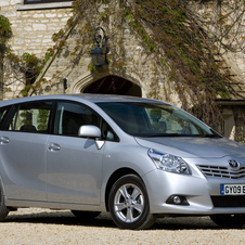 Toyota Verso