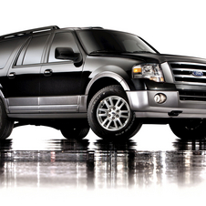 Ford Expedition Ford Expedition