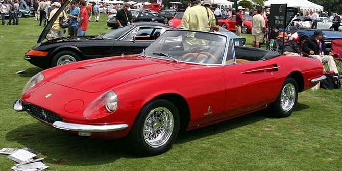 Ferrari 365 California Ferrari 365 California
