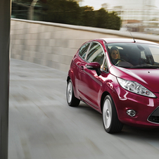 Ford Fiesta Ford Fiesta