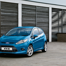 Ford Fiesta Ford Fiesta