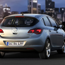 Opel Astra Opel Astra