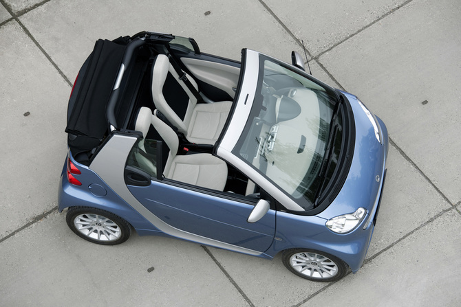 smart fortwo cabrio lightshine cdi smart fortwo cabrio lightshine cdi