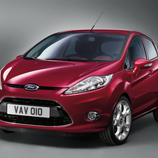 Ford Fiesta Ford Fiesta