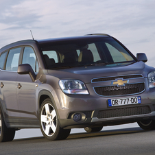 Chevrolet Orlando Chevrolet Orlando