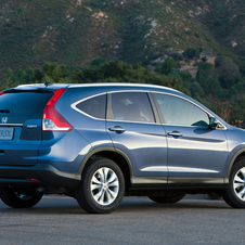 Honda CR-V Honda CR-V