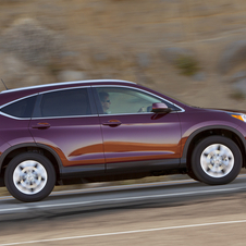 Honda CR-V Honda CR-V
