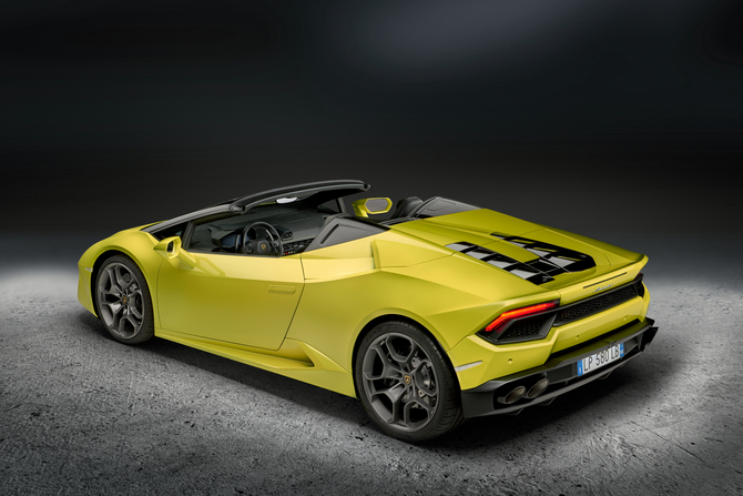 Lamborghini Huracan RWD Spyder Lamborghini Huracan RWD Spyder