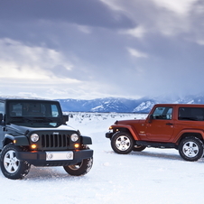 Jeep Wrangler Jeep Wrangler