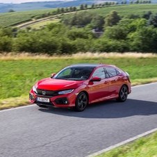 Honda Civic 1.0 i-VTEC Turbo CVT Executive Premium