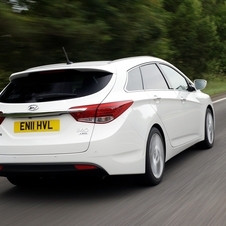 Hyundai i40 Hyundai i40