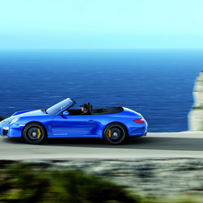 Porsche 911 Porsche 911