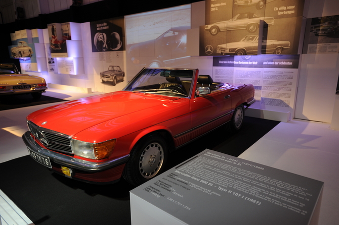 500 SL (1987) 500 SL (1987)