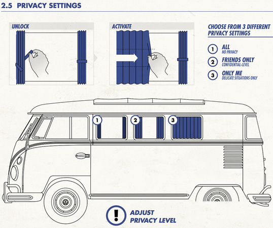 Fanwagen Facebook Car by Volkswagen Fanwagen Facebook Car by Volkswagen