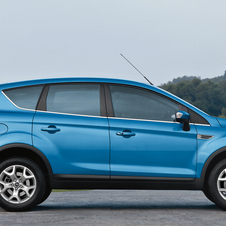 Ford Kuga Ford Kuga
