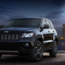 Jeep Grand Cherokee Jeep Grand Cherokee