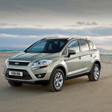 Ford Kuga Ford Kuga