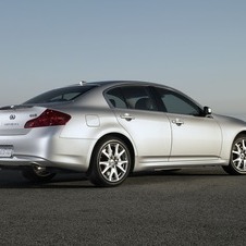 Infiniti G Infiniti G