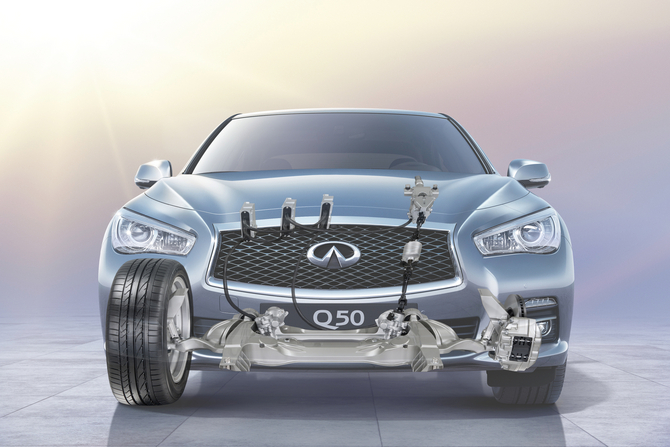 O sistema envia dados para uma unidade de controlo que faz virar as rodas através de um motor elétrico O sistema envia dados para uma unidade de controlo que faz virar as rodas através de um motor elétrico