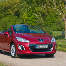 Peugeot 308 Peugeot 308