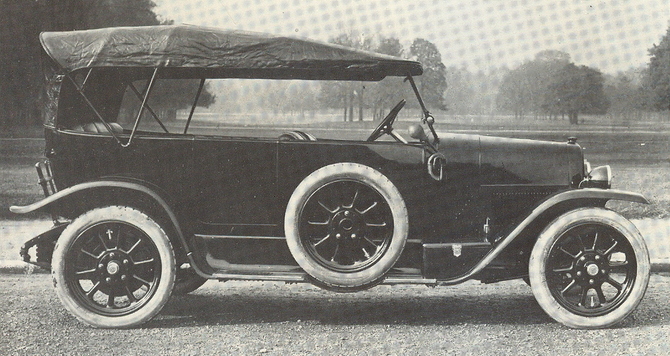 Fiat 505 Torpedo Fiat 505 Torpedo