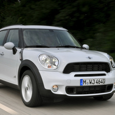MINI (BMW) Countryman MINI (BMW) Countryman