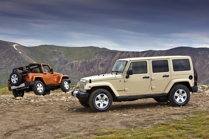 Jeep Wrangler Unlimited 2.8 CRD Sport Automatic Jeep Wrangler Unlimited 2.8 CRD Sport Automatic