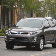 Toyota Highlander Toyota Highlander