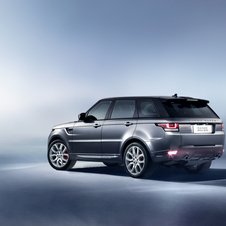 Land Rover Range Rover Sport Land Rover Range Rover Sport