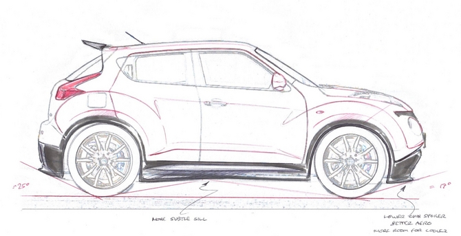 The Nissan Juke GT-R Concept Turns a Glorious Idea into an Abomination The Nissan Juke GT-R Concept Turns a Glorious Idea into an Abomination