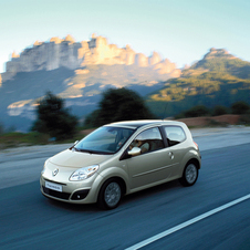 Renault Twingo dCi 85 eco2