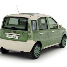 Fiat Panda Aria
