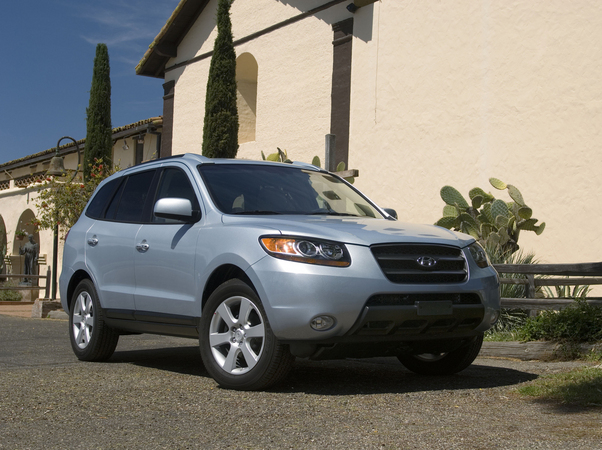 Hyundai Santa Fe Limited AWD Hyundai Santa Fe Limited AWD