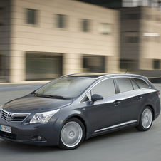Toyota Avensis Toyota Avensis
