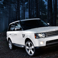 Land Rover Range Rover Sport Land Rover Range Rover Sport