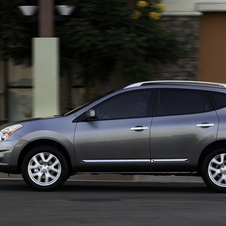 Nissan Rogue Nissan Rogue