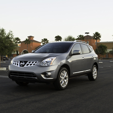 Nissan Rogue Nissan Rogue