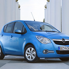 Opel Agila Opel Agila