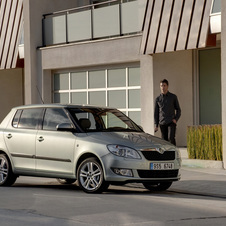 Skoda Fabia Skoda Fabia